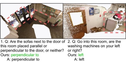 3D Question Answering